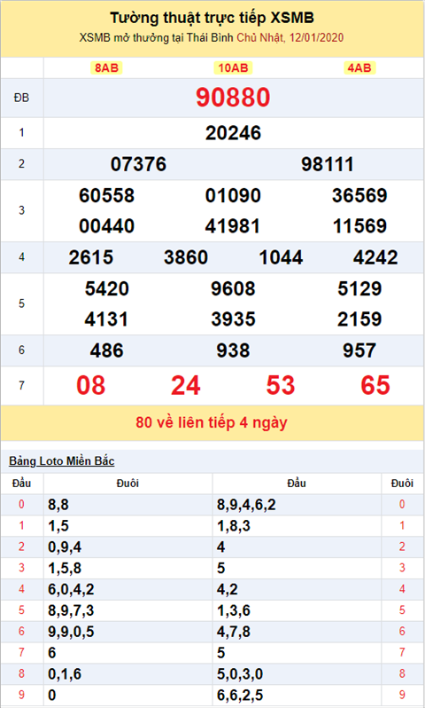 kqxsmb 120120 kqxsmb 120120